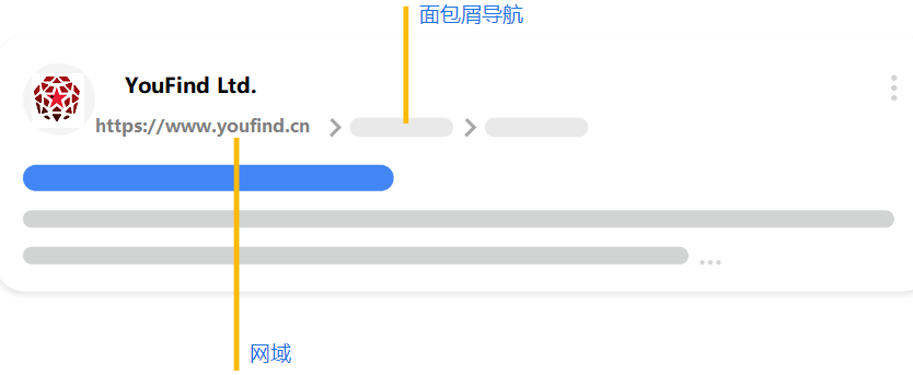 面包屑導航